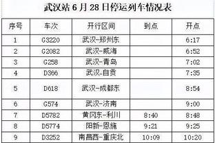 尼昂：我们的进攻打得不好 整场只能投一些很难的球